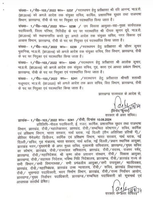 Jharkhand IAS Transfer: झारखंड में चुनाव से पहले 24 IAS अफसरों का तबादला 4 WhatsApp Image 2024 08 11 at 11.16.14 AM 1 1