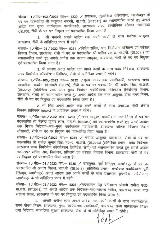 Jharkhand IAS Transfer: झारखंड में चुनाव से पहले 24 IAS अफसरों का तबादला 2 WhatsApp Image 2024 08 11 at 11.16.14 AM 2