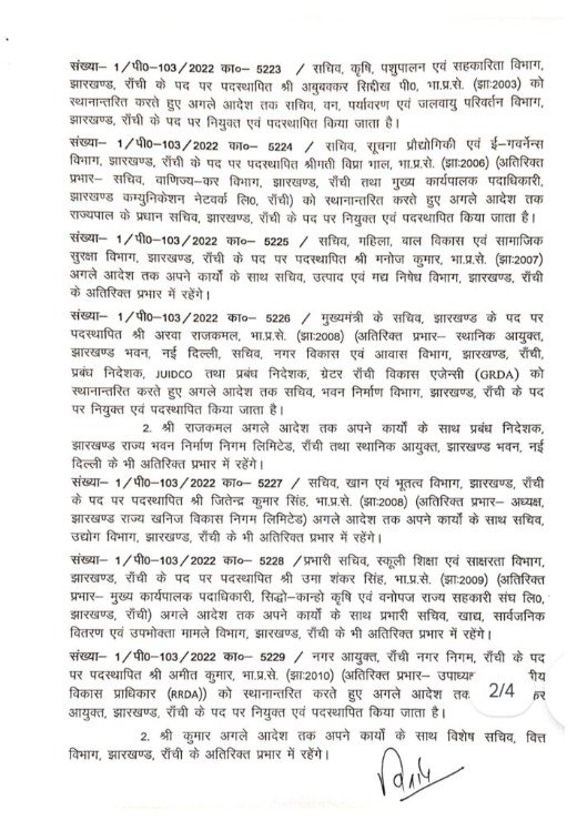 Jharkhand IAS Transfer: झारखंड में चुनाव से पहले 24 IAS अफसरों का तबादला 3 WhatsApp Image 2024 08 11 at 11.16.14 AM
