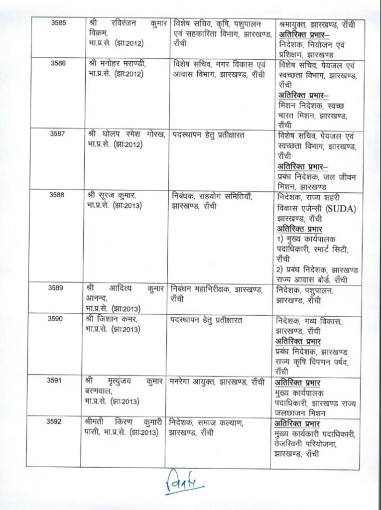 WhatsApp Image 2025 06 19 at 12.40.26 PM